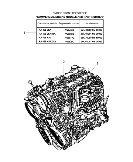 2007 Jeep Wrangler Engine Assembly , Identification & Components Diagram 1