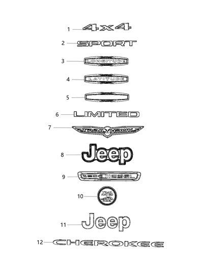 2015 Jeep Cherokee Nameplates - Emblem & Medallions Diagram