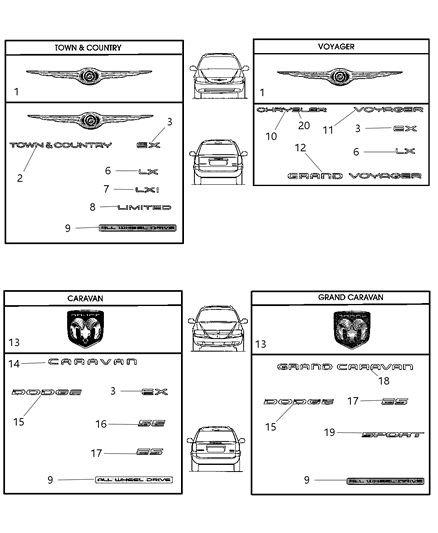 2002 Dodge Caravan Nameplates Diagram