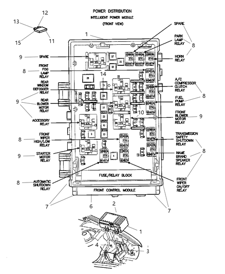 2001 Chrysler Town & Country Power Distribution Center, Relays & Fuses Diagram