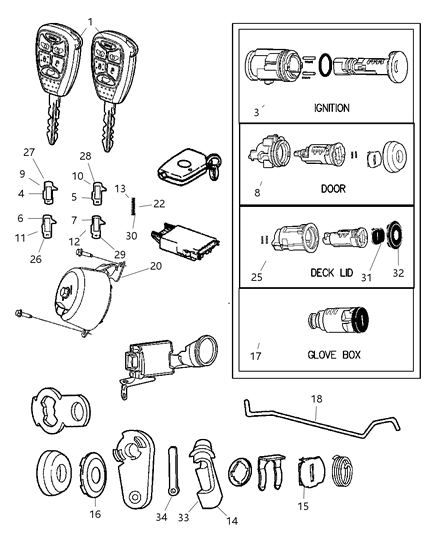 2007 Jeep Patriot Lock Cylinder & Keys Diagram