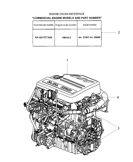 2010 Chrysler Town & Country Engine Assembly & Identification & Service Diagram 1