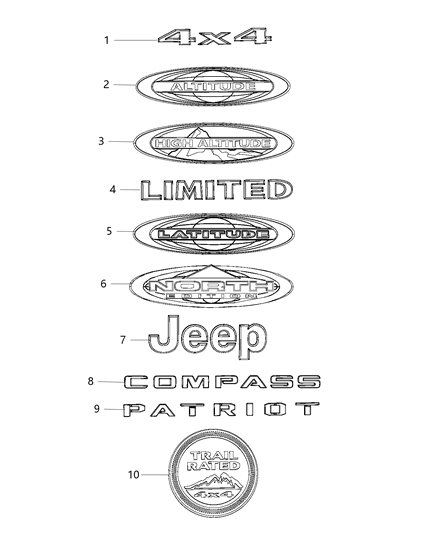 2017 Jeep Patriot Nameplates - Decals & Medallions Diagram