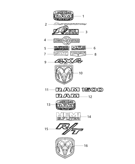2014 Ram 1500 Nameplates - Emblem & Medallions Diagram
