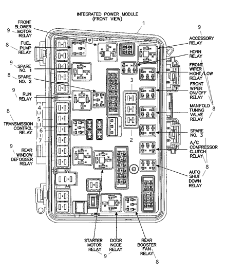 2004 Chrysler Pacifica Power Distribution Center Relay & Fuses Diagram