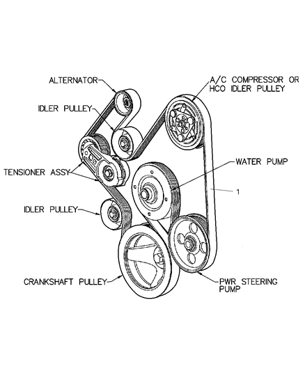 2005 Dodge Ram 3500 Drive Belts Diagram 1