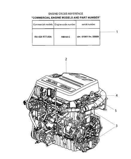 2012 Jeep Wrangler Engine Assembly & Service Diagram 1