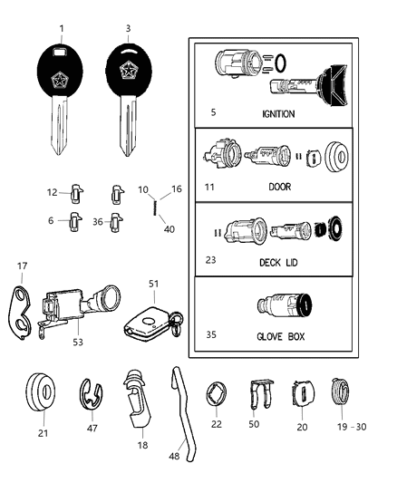 1999 Chrysler Sebring Lock Cylinders & Double Bitted Lock Cylinder Repair Components Diagram