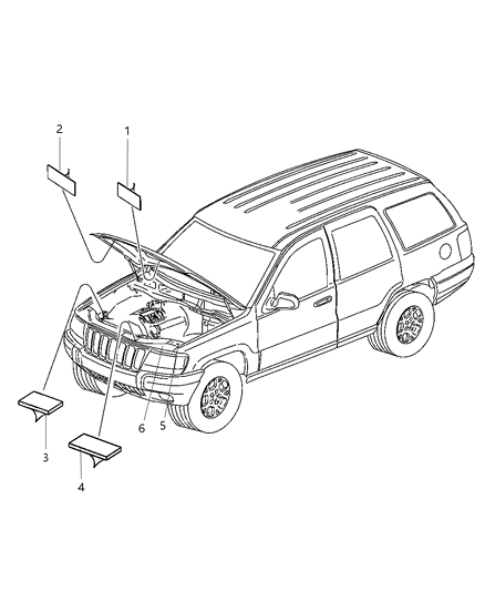 2009 Jeep Grand Cherokee Label-Emission Diagram for 5270004AA