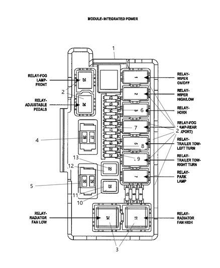 2005 Jeep Grand Cherokee Power Distribution Center Front Diagram