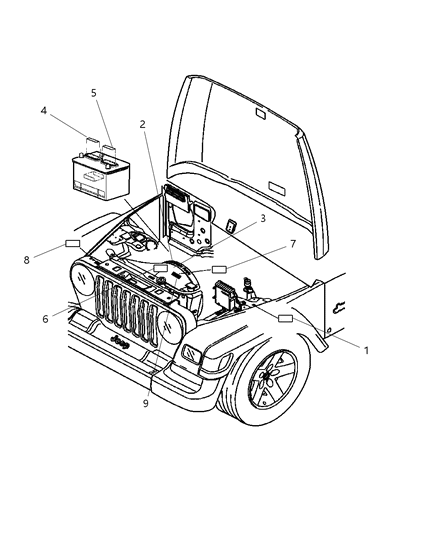 2005 Jeep Wrangler Engine Compartment Diagram