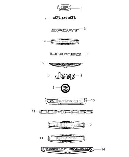 2021 Jeep Compass Nameplates, Emblems And Medallions Diagram
