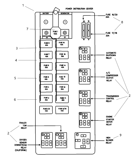 2001 Dodge Ram Van Power Distribution Center Relay & Fuses Diagram