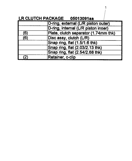 2001 Dodge Dakota Seal And Shim Packages - L / R Clutch Diagram