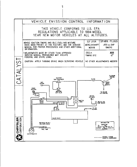 1998 Jeep Grand Cherokee Emission Labels Diagram