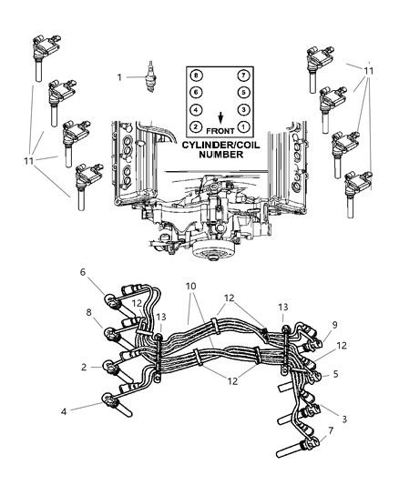 2005 Jeep Grand Cherokee Spark Plug, Ignition Wires, And Coil Diagram