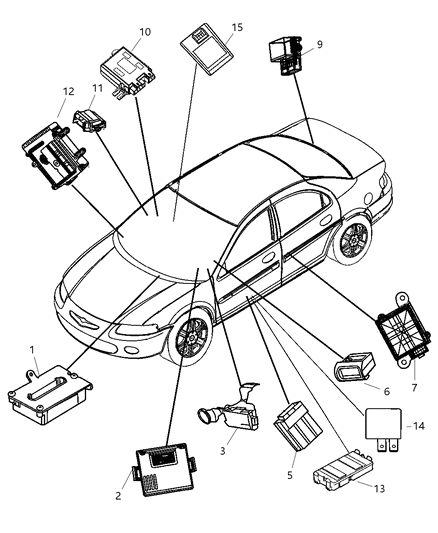 2006 Chrysler Sebring Modules - Electronic Diagram