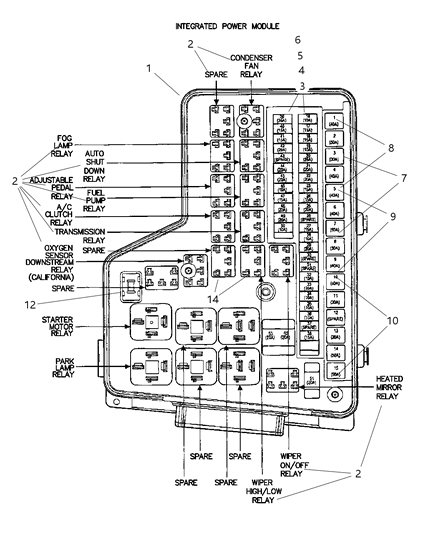 2005 Dodge Ram 1500 Cover-Power Distribution Center Diagram for 5029731AB