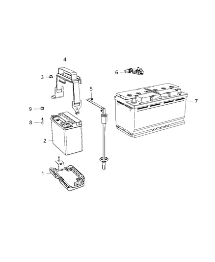 2019 Jeep Grand Cherokee Battery, Tray And Support, Auxiliary Battery Diagram