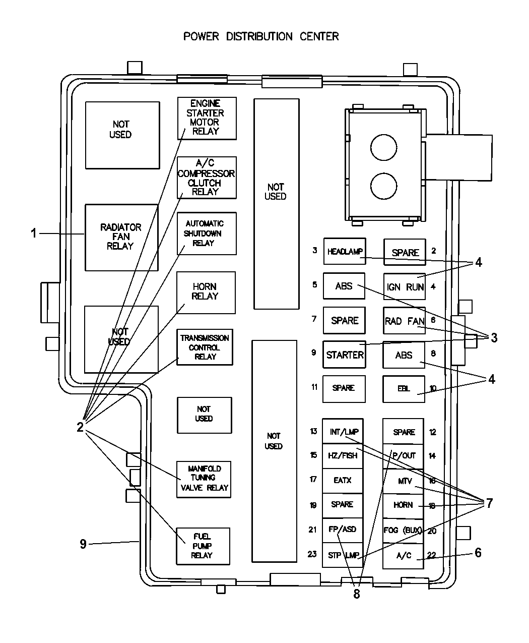 Wiring Diagram PDF: 2003 Dodge Neon Engine Diagram