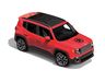 Jeep Renegade Hood