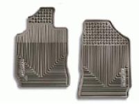 Mopar 82205974 Mat Kit-Floor - Rear