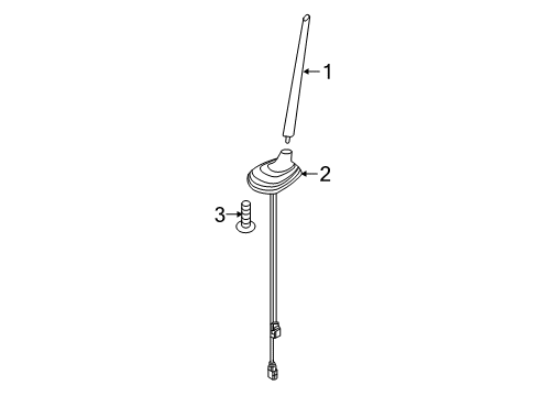 2022 Jeep Renegade Antenna & Radio Diagram