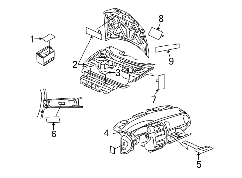 2022 Dodge Challenger Information Labels Diagram