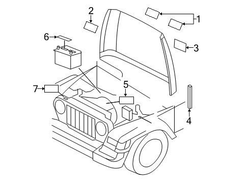 2023 Jeep Wrangler Information Labels Diagram