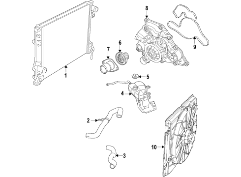 2023 Jeep Wrangler Cooling System, Radiator, Water Pump, Cooling Fan Diagram 9