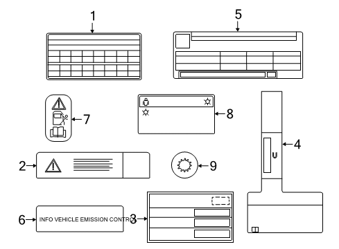 2022 Ram ProMaster City Information Labels Diagram