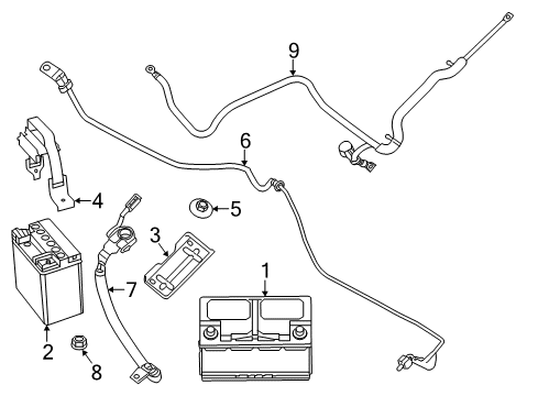 Storage Battery Diagram for BBAUX101AA