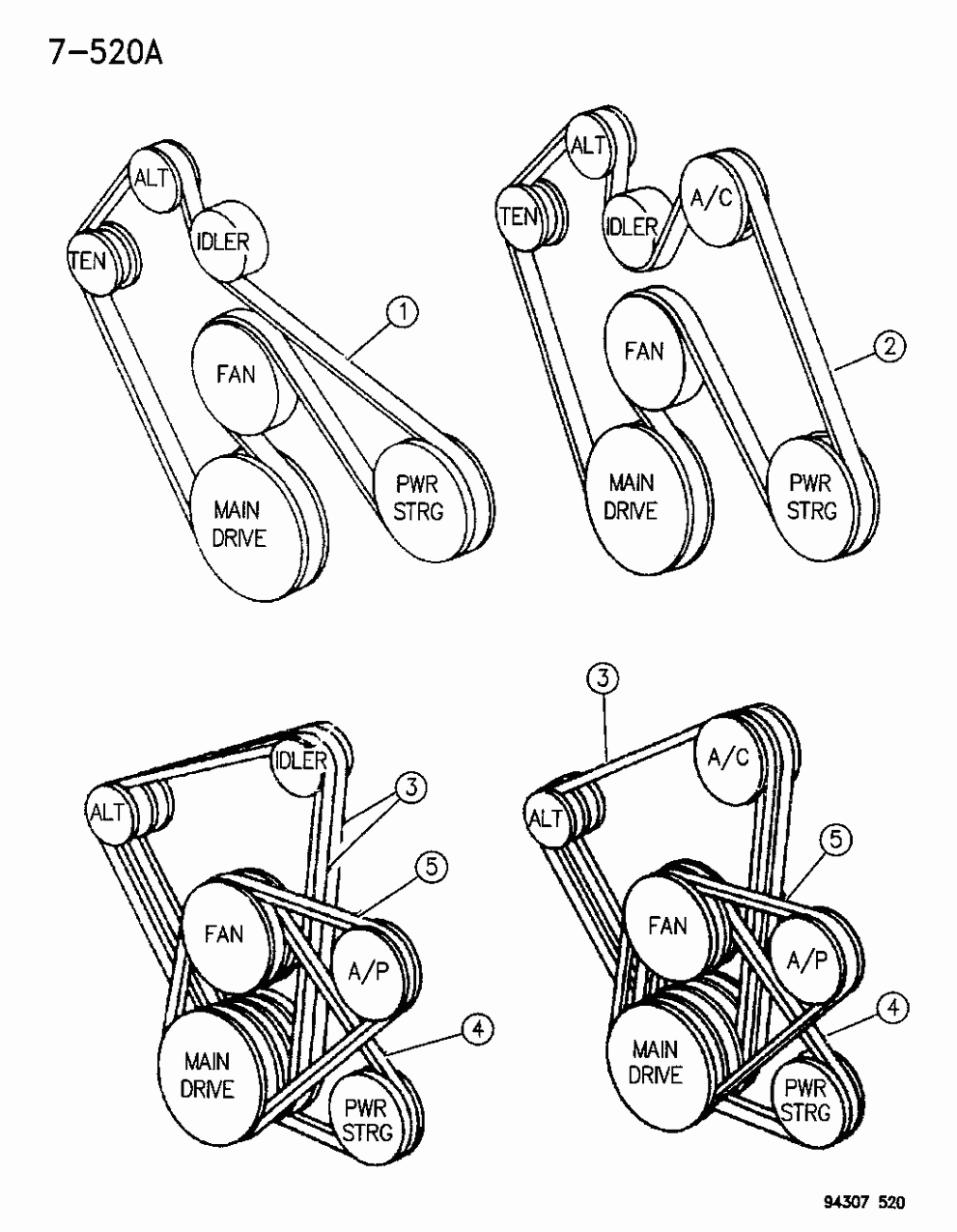 Mopar Q4070975 QE1 RIBBED Belt