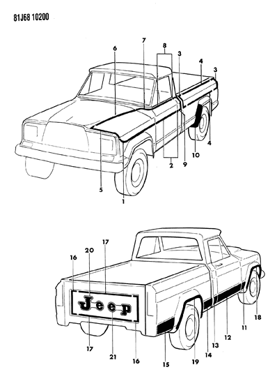 1986 Jeep J20 Decals, Exterior Diagram 2