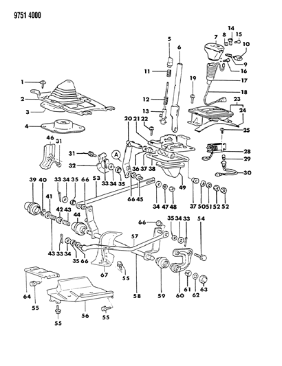 1989 Dodge Raider Controls, Gearshift Diagram