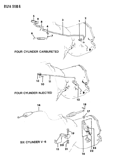 1985 Jeep Wagoneer Linkage, Automatic Transmission Throttle Valve Diagram