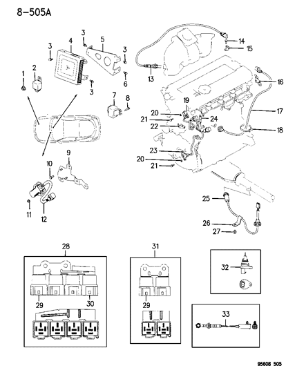 1996 Chrysler Sebring Relays - Sensors - Control Units Diagram 1