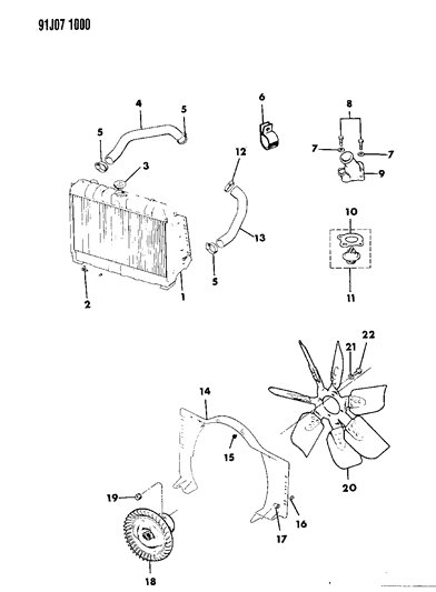 1991 Jeep Grand Wagoneer Radiator & Related Parts Diagram