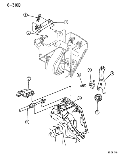 1995 Chrysler Cirrus Linkage, Clutch Diagram