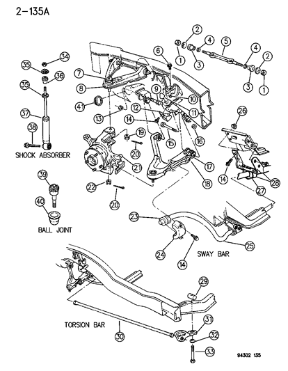 1995 Dodge Dakota Suspension - Front Torsion Bar With Shock Absorber & Sway Bar Diagram