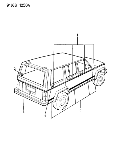 1993 Jeep Cherokee Decals, Exterior Diagram 2