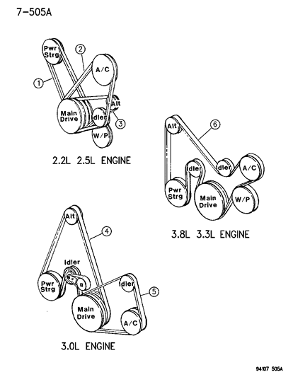 1994 Dodge Shadow Drive Belts Diagram