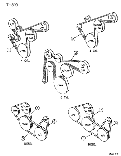 1995 Jeep Cherokee Belt-Accessory Drive Diagram for 53011035