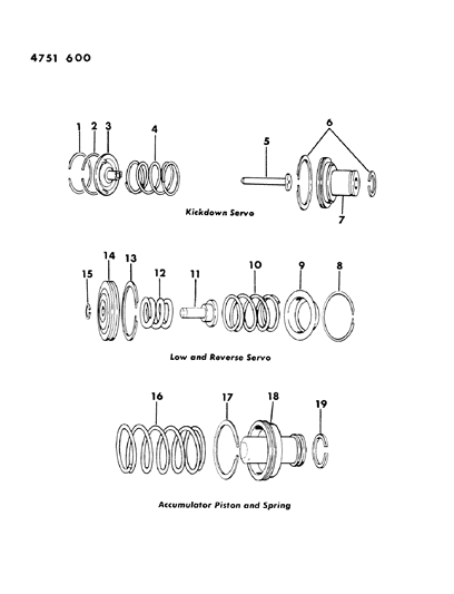 1984 Dodge Ram 50 Servo - Accumulator Piston & Spring Diagram