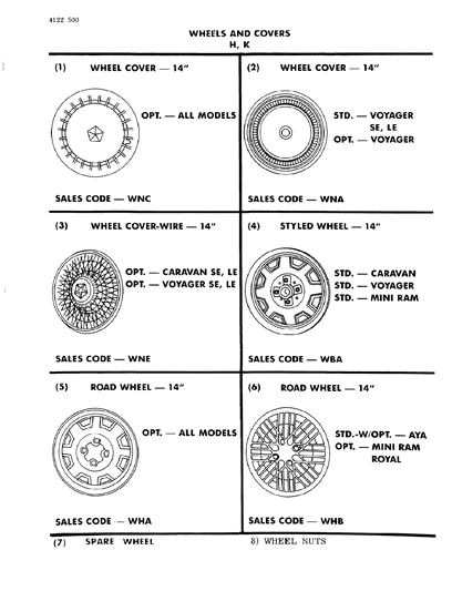 1984 Dodge Caravan Wheels & Covers Diagram