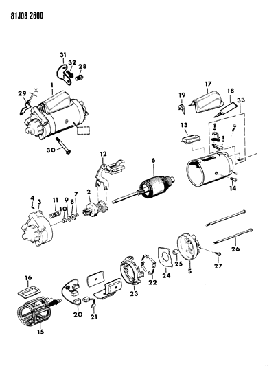 1986 Jeep Wrangler Starter & Mounting Diagram 2