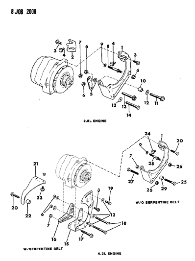 Alternator & Mounting - 1988 Jeep Wrangler