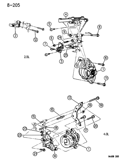 1995 Jeep Wrangler Alternator & Mounting Diagram