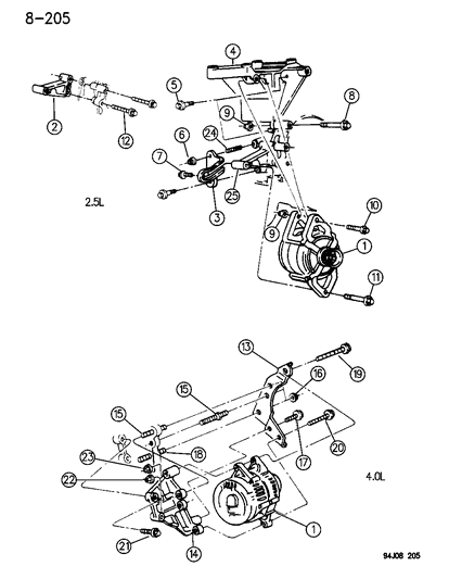 1996 Jeep Grand Cherokee Alternator & Mounting Diagram 1