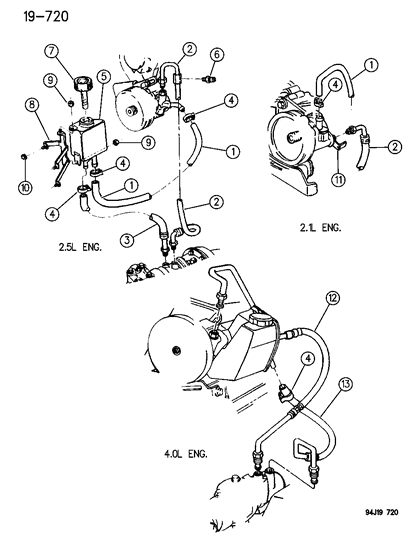 thumbnail image 2 of Edelmann Power Steering Pressure Line Hose Assembly For Jeep Cherokee 1991-1996 2 of 6